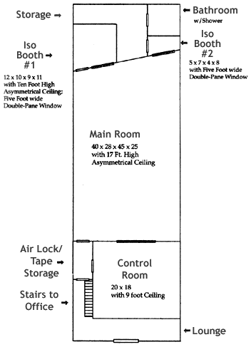 Studio Layout