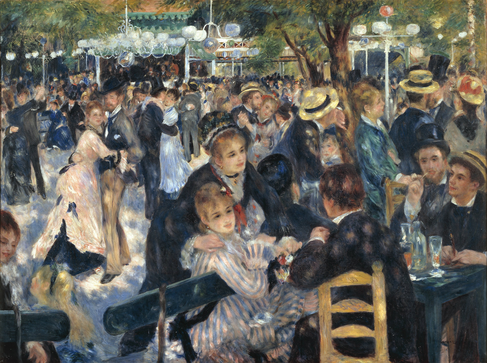 Le Moulin de la Galette (1876) by Renoir